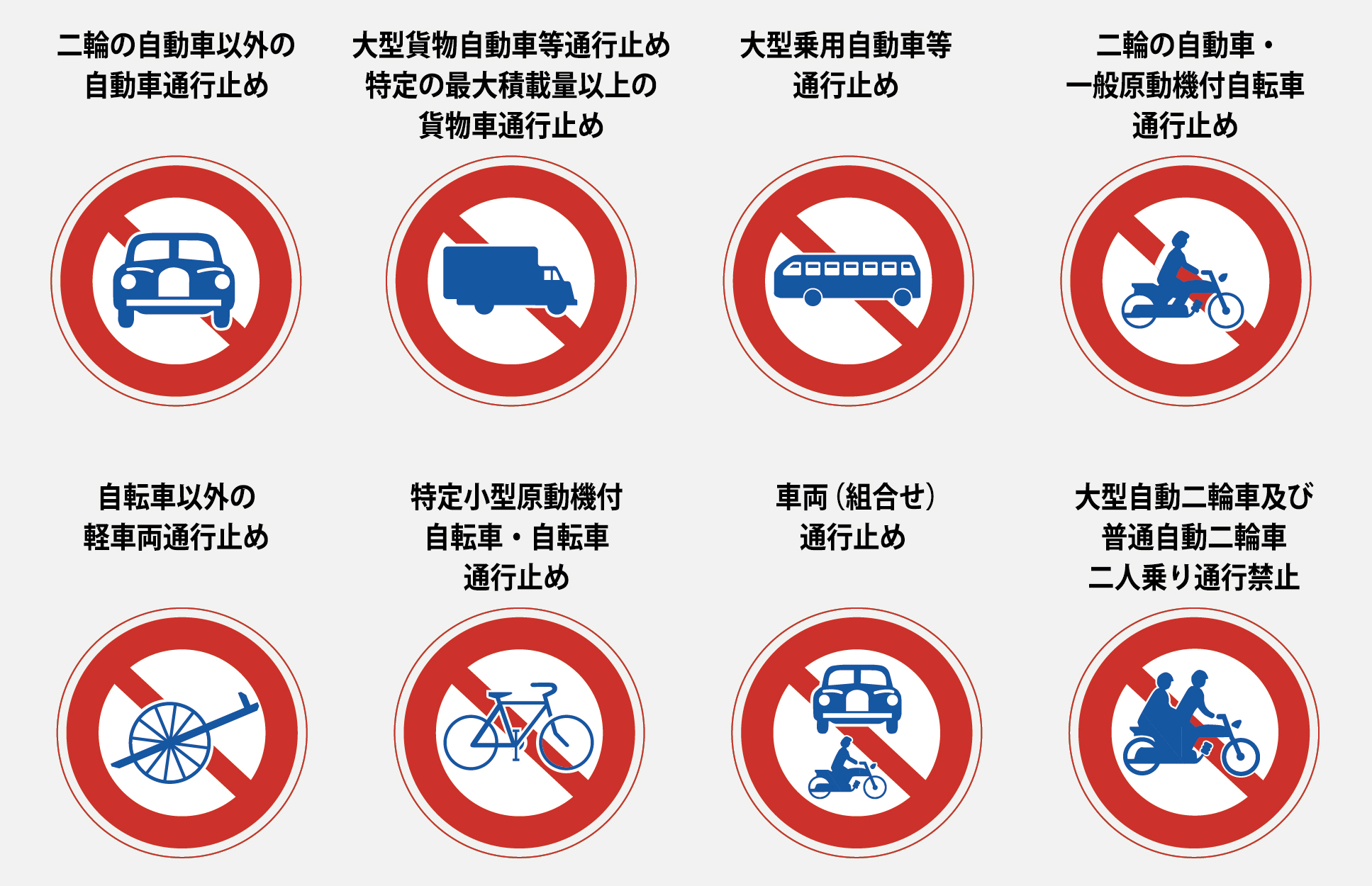 一方通行の標識覚えてますか？うっかり間違えたときどうする - Carticle！ カーティクル