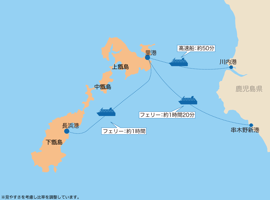 甑島こしきじまに行こう !! - ジルとうなぎの