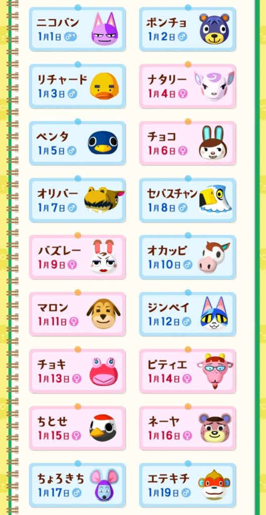 あつ森 レア住民ランキング人気ランキング最新版 あつまれどうぶつの森