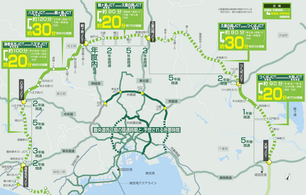 圏央道はどんな道？ 茂原～木更津 - 圏央道ちば館