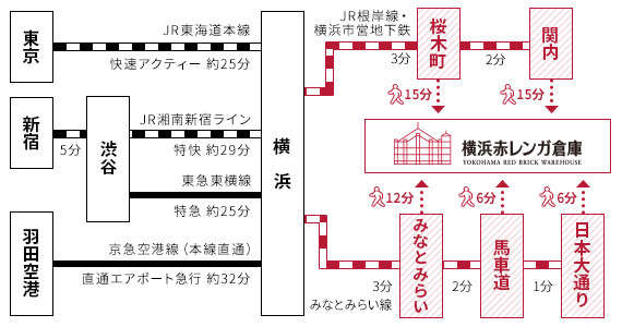 日本大通り駅から横浜赤レンガ倉庫 みなとみらい の行き方！横浜三塔・象の鼻パーク前を経由ハマのくま横浜散歩