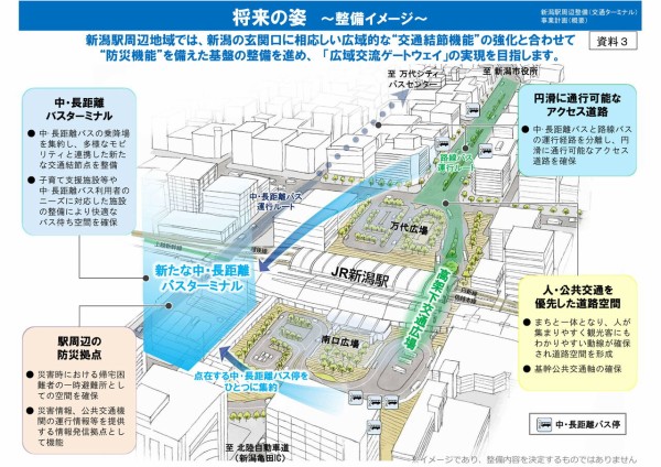 新潟駅のりば案内長電バス株式会社
