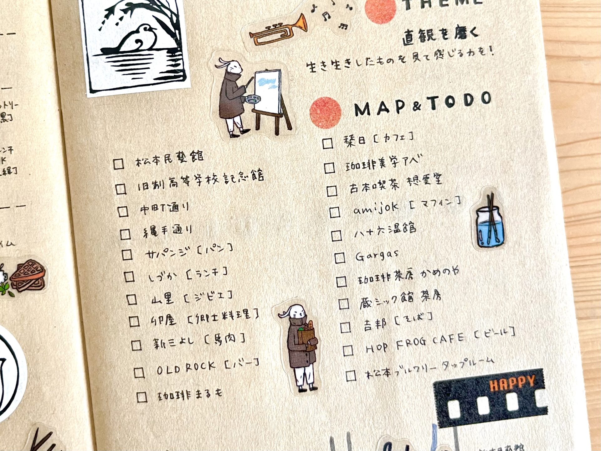 旅のしおりに書く内容 - 手作りなら書くことも自由