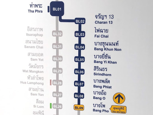 驚異的!?に次々開通するバンコクの鉄道新路線、郊外中古コンドミニアムにも要注目バンコク 、パタヤのコンドミニアム売買、管理、買取ならLYDEXにお任せください