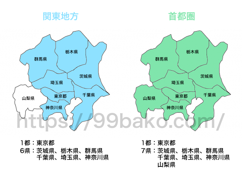 関東地方 - Wikipedia