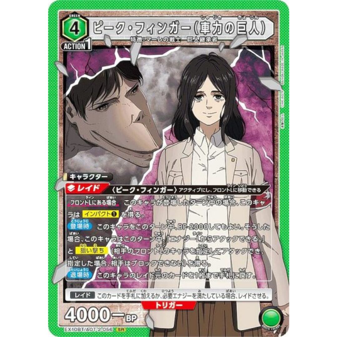 車力の巨人 - キャラクター大図鑑