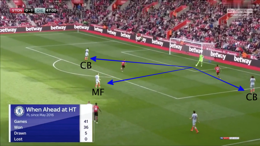 ケパ・アリサバラガがマウリツィオ・サッリとの衝撃的な口論後の沈黙を破った。- Mirror中村サトル
