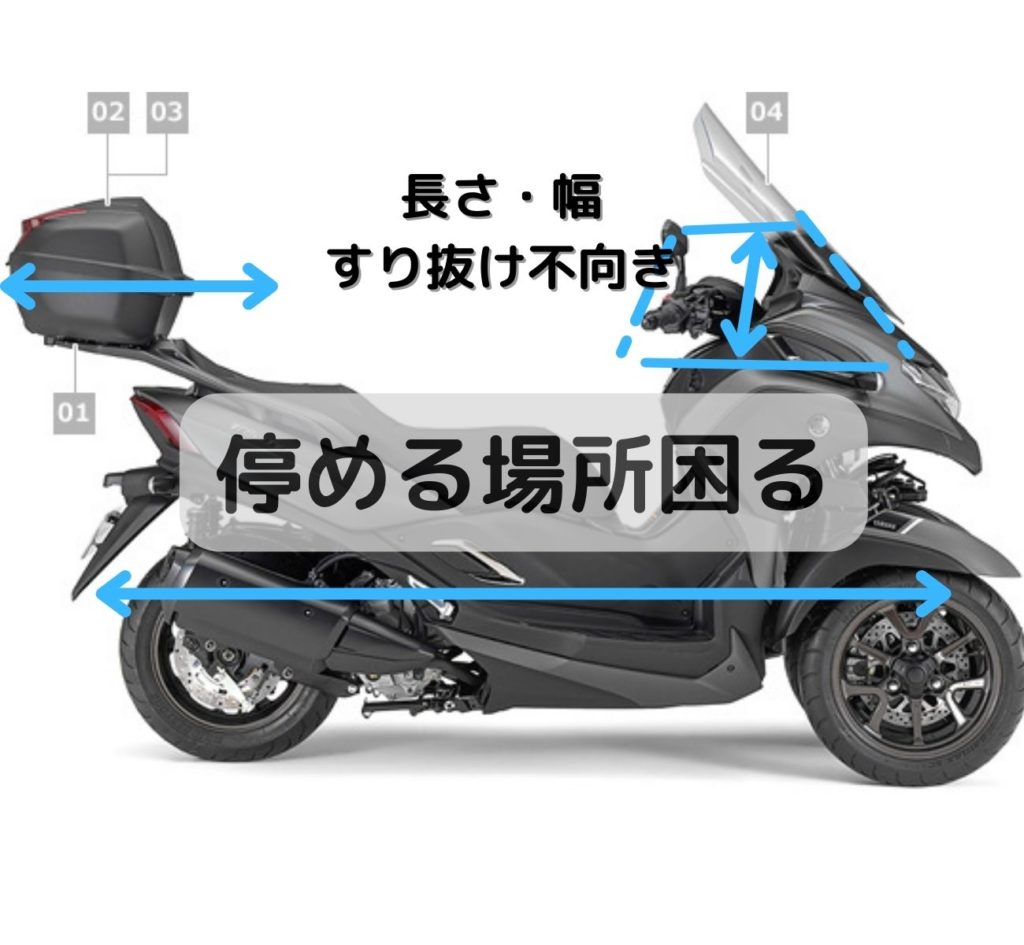 屋根外し&リアボックス取り付け ヤマハ トリシティ by Werdna