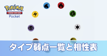 フェアリータイプのポケモンGX一覧まとめポケカはっく