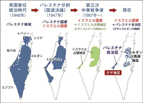 シリア、ヨルダン、ドバイ 10日間の旅 稲田浩一 稲田ひとみ