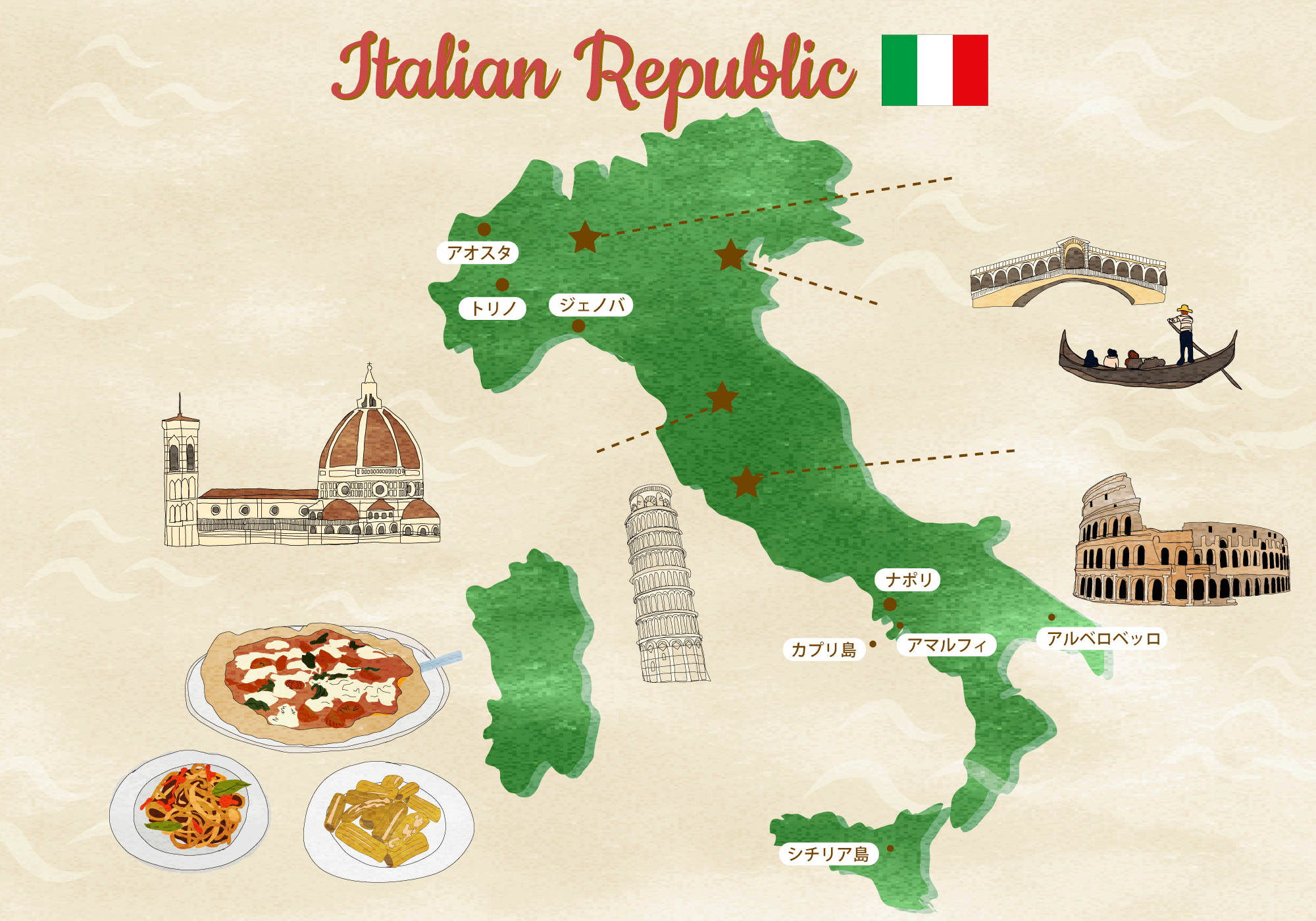 中部イタリアの小さな村と町へ 14 日間