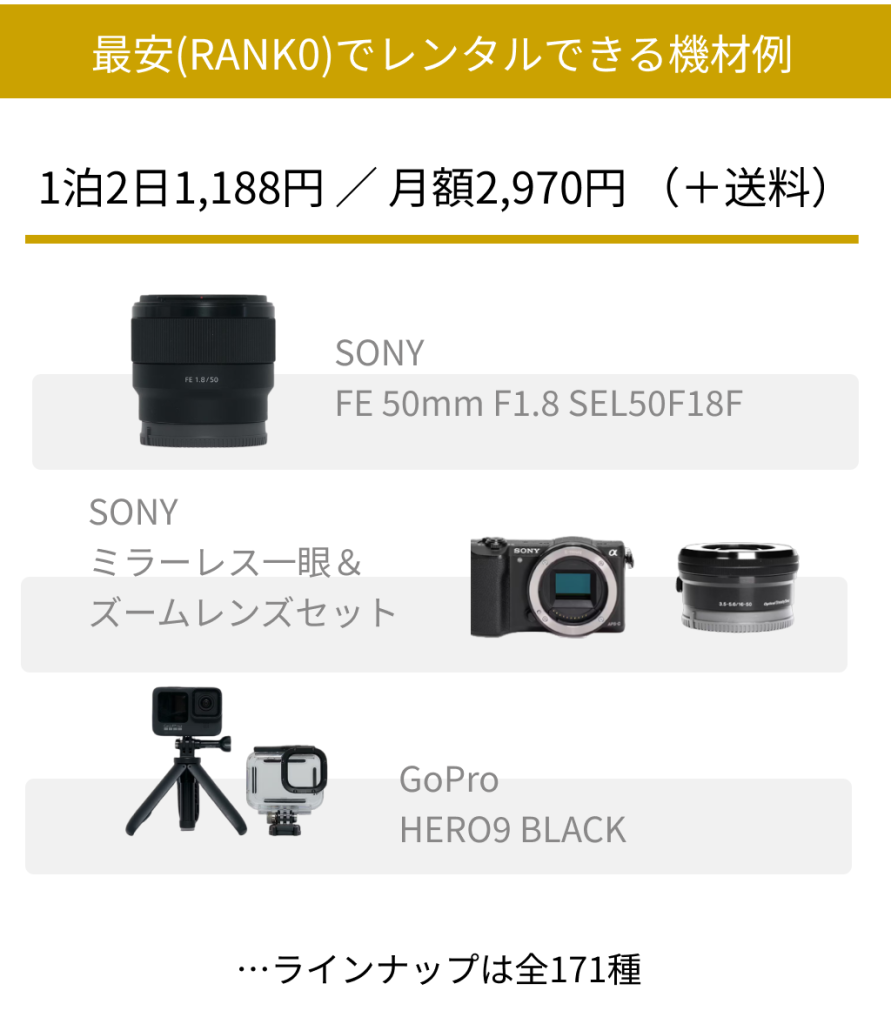 カメラレンタルカメラセットから選ぶ - カメラレンタル専門だから最安＆高品質メンテナンス