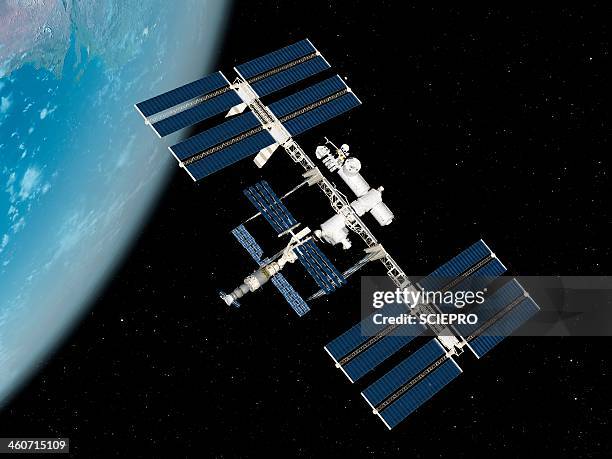 国際宇宙ステーション - Wikipedia