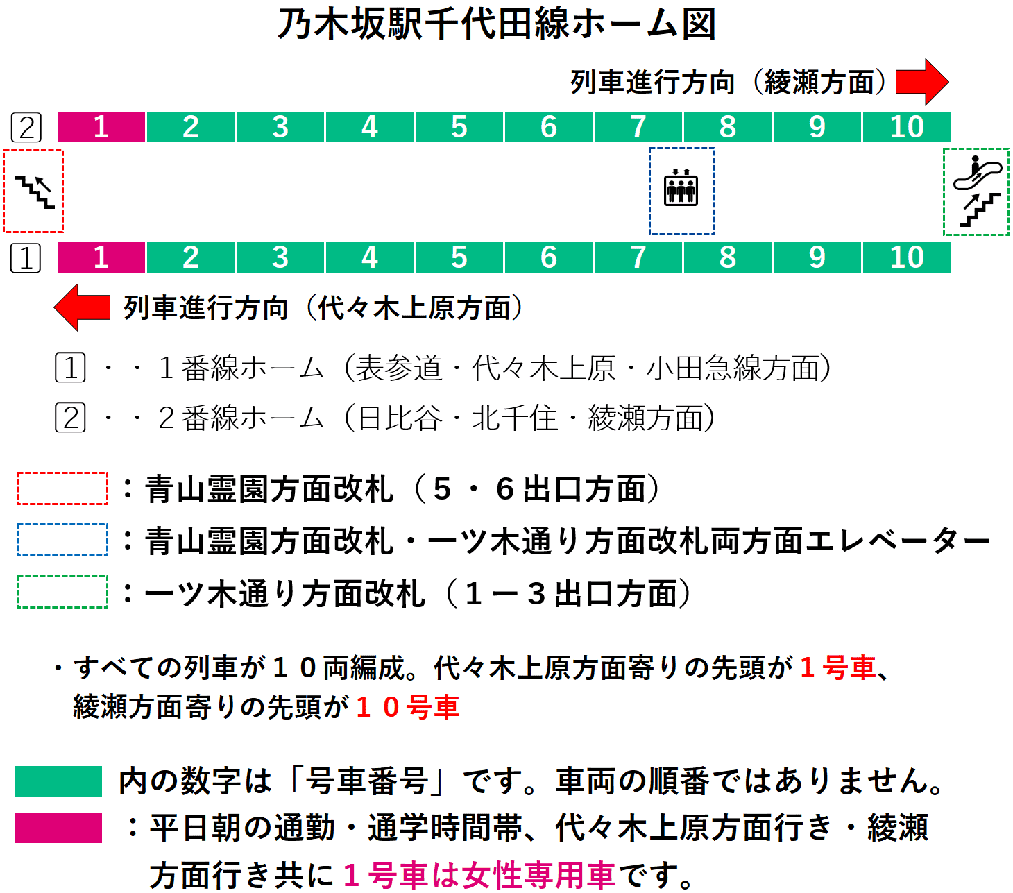 乃木坂学生マンションの詳細学生マンションドットコム