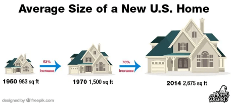 大好きなインテリアに囲まれた アメリカンスタイルの平屋デザイン・性能、価格にこだわった注文住宅 千葉で家を建てるならクレアカーサ