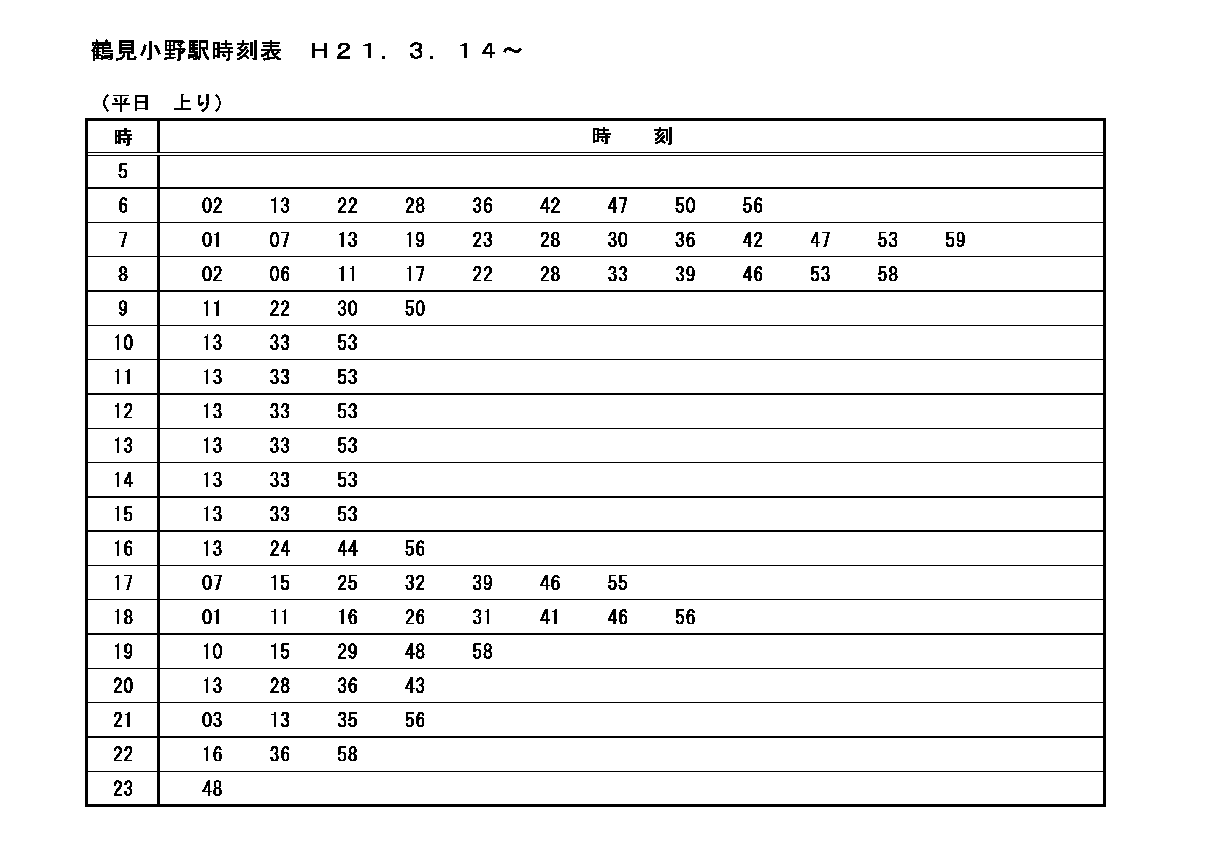 今福鶴見駅周辺の住みやすさを知る大阪府 アットホーム タウンライブラリー