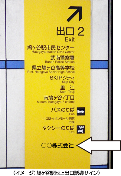 旅客案内表示装置 – 株式会社星光 コーポレートサイト