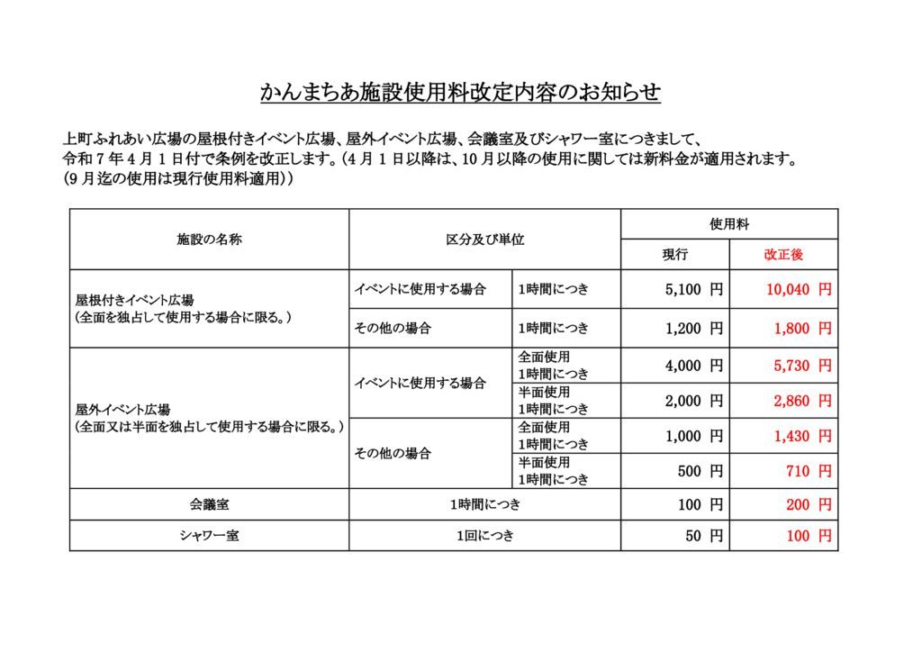 かんまちあ - 公園ウォーターフロント - かごぶら