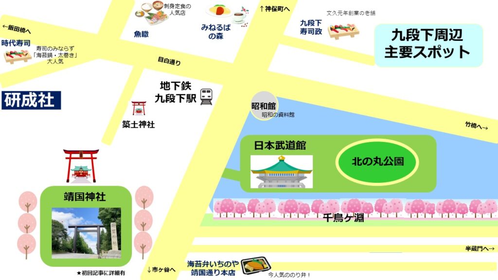 九段下駅周辺の風景の写真素材79768828- PIXTA