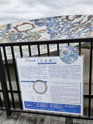 瀬戸万博記念公園 ホームメイト