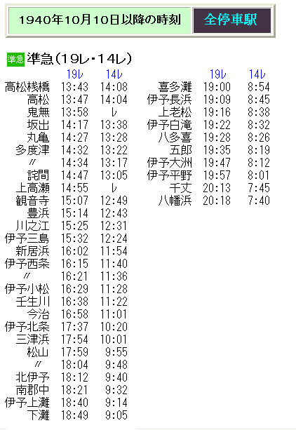 JR四国の時刻表その２