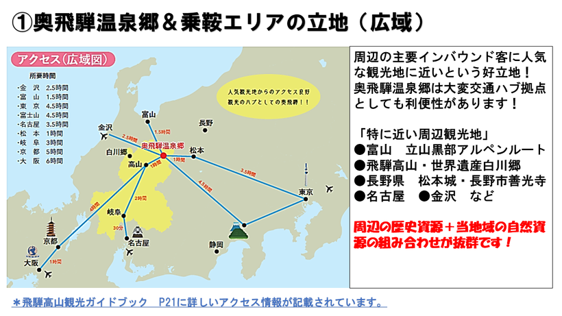自遊な時間: 穂高連峰の見え方