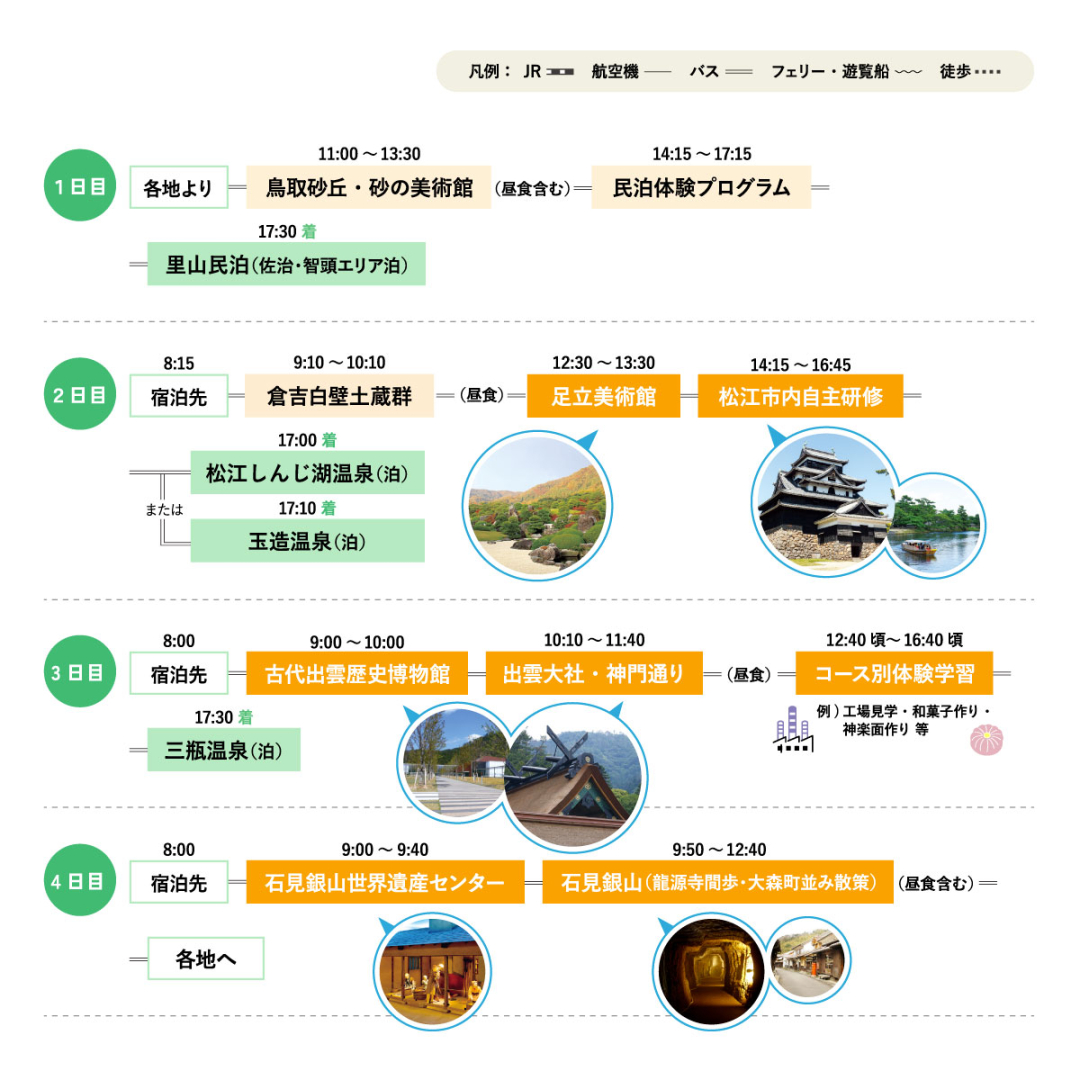 まぐろ祭や美味しいものが集まるマルシェも！6月21日・22日週末おでかけ情報 島根・鳥取na-na ナーナ 鳥取・島根