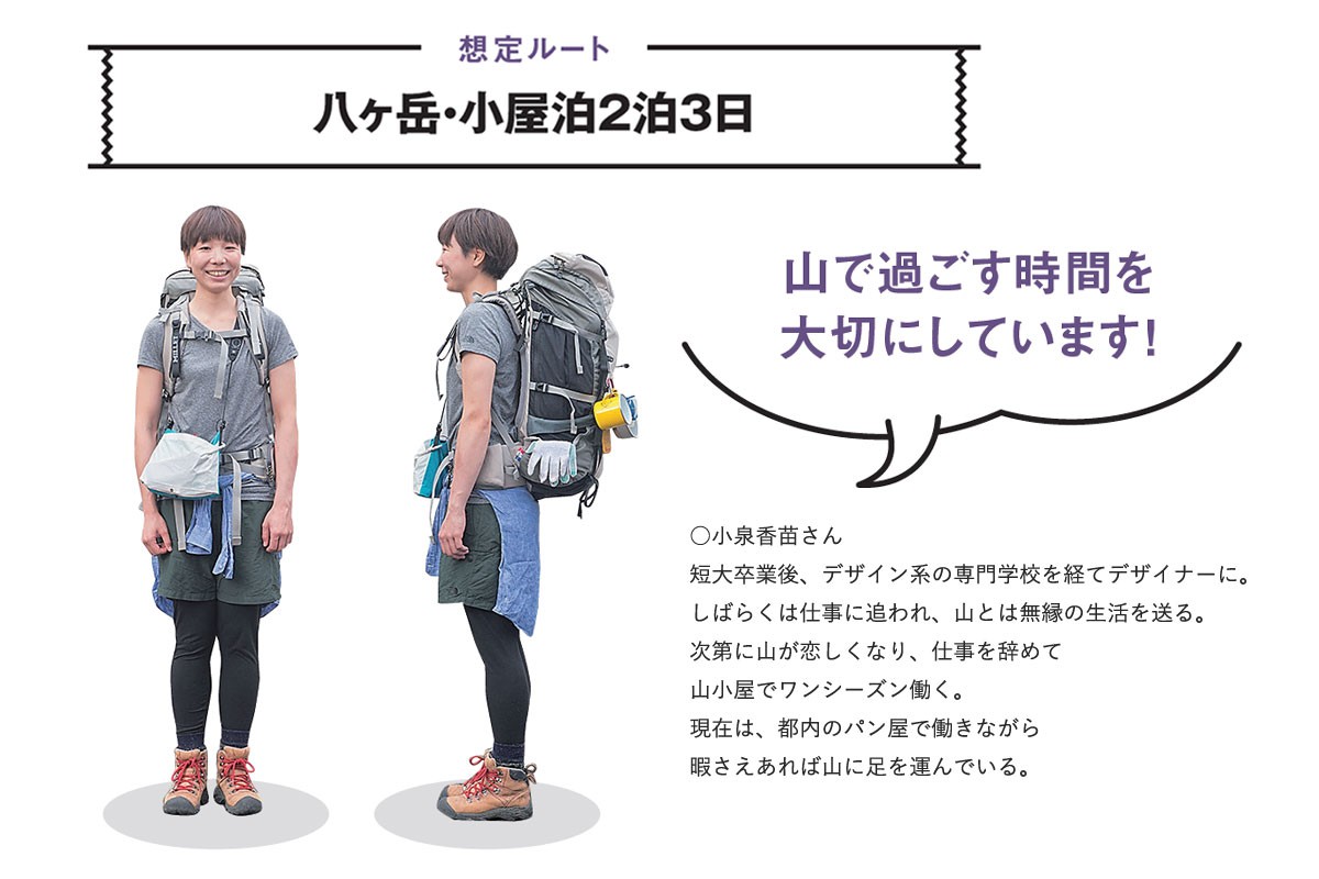 先輩登山者2,093人に聞いた 小屋泊に持っていくべきアイテムランキング！果たして1位は・YAMA HACK
