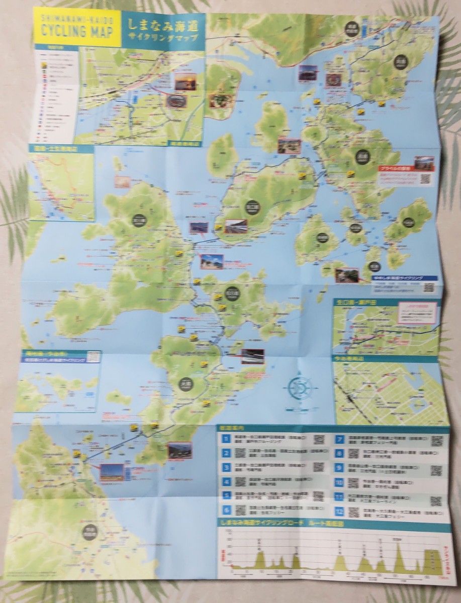 しまなみ海道サイクリング