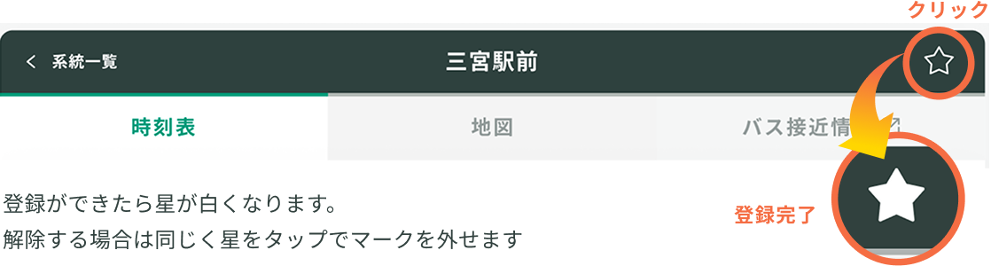 水元公園への公共交通アクセスー電車、最寄り駅「金町駅」からのバス時刻表、徒歩ルート詳細 - 水元公園 のんびり図鑑