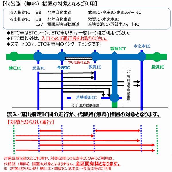 E27 舞鶴若狭自動車道 舞鶴東IC～大飯高浜ICで夜間通行止めを実施させていただきますNEXCO 西日本 企業情報