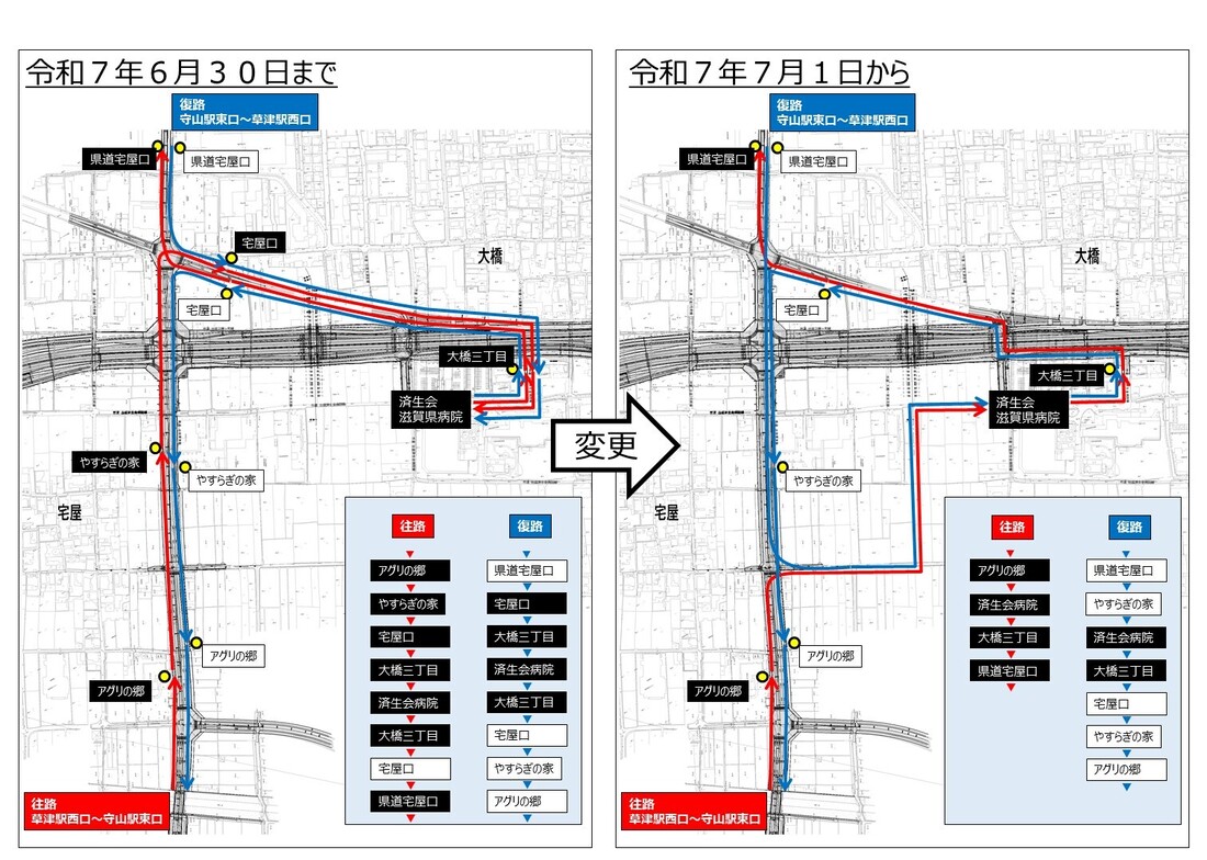 京王バス「三鷹農協前」バス停留所 ホームメイト