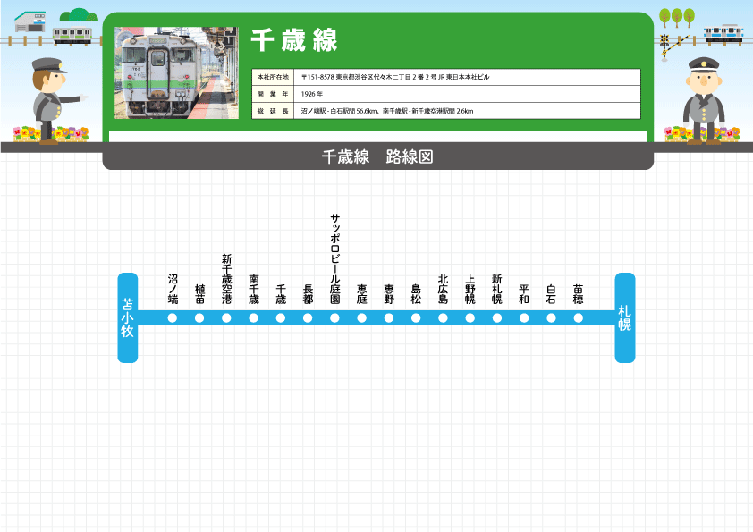 路線図路線バス京成バス千葉イースト株式会社