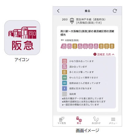 淡路 阪急線 」 駅