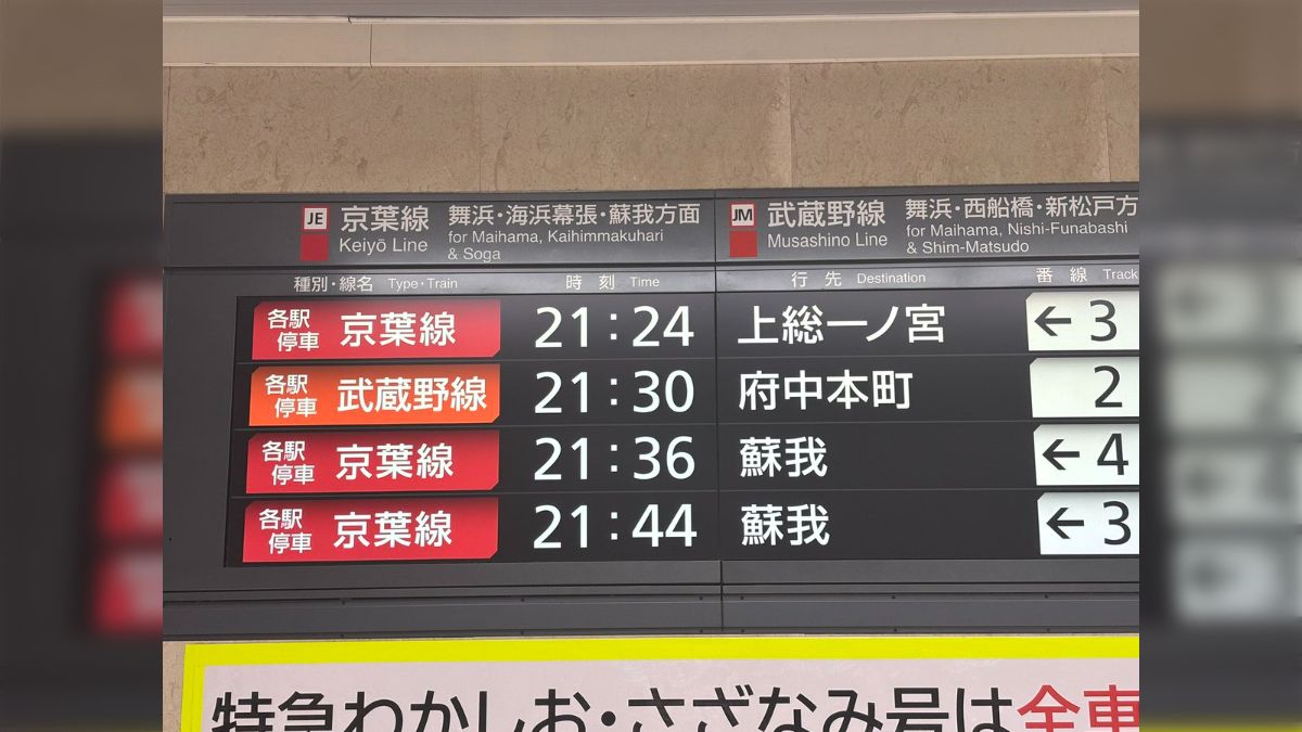 MTA2021 アクセス