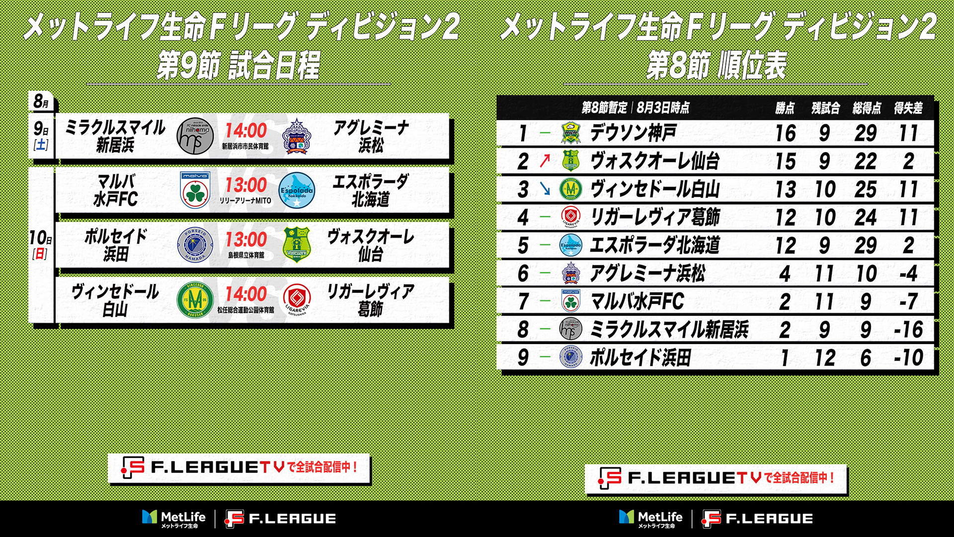 七ヶ浜アクアリーナ🌟@aquarena.new• Instagram photos and videos