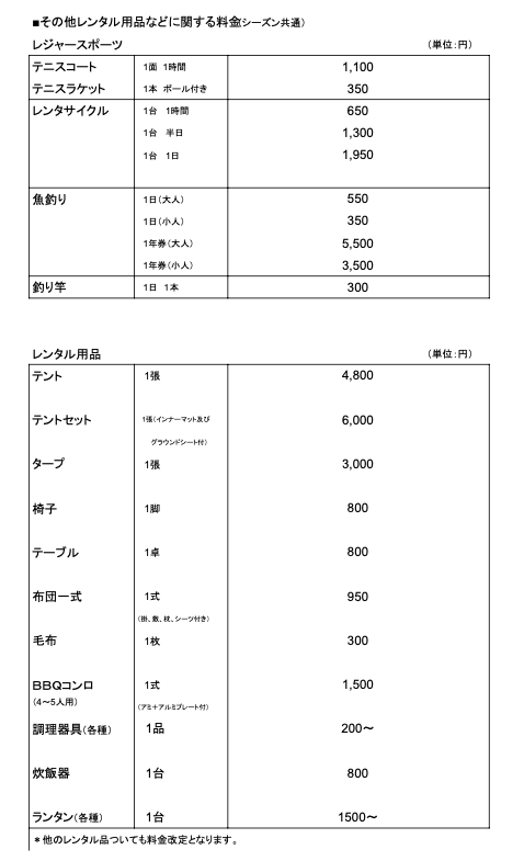 奥秩父の中津川村キャンプ場は混雑が嫌な人には最適の穴場！ジャーニーメン