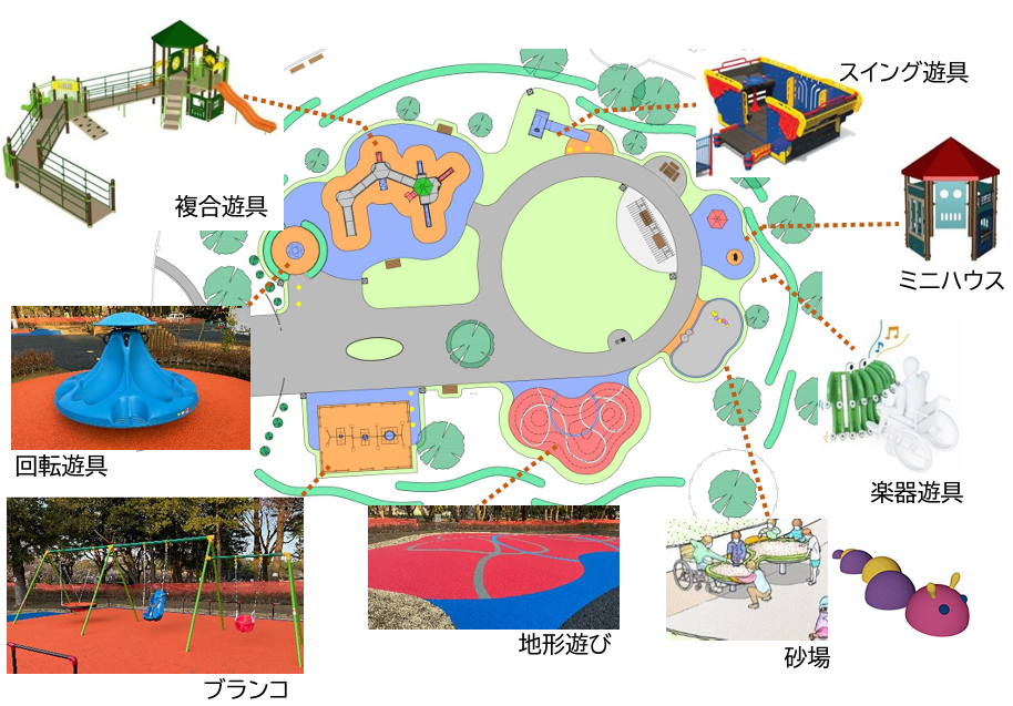 木製遊具 ターザンロープ - 株式会社ザイエンス