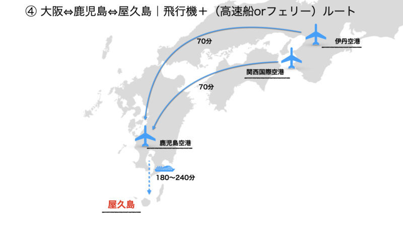 鹿児島空港から屋久島空港までは、40分の空の旅 - 屋久島経済新聞