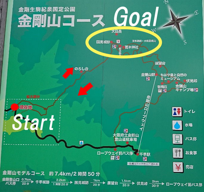 気まぐれ写遊人 金剛山を歩く : 金剛山ルート地図