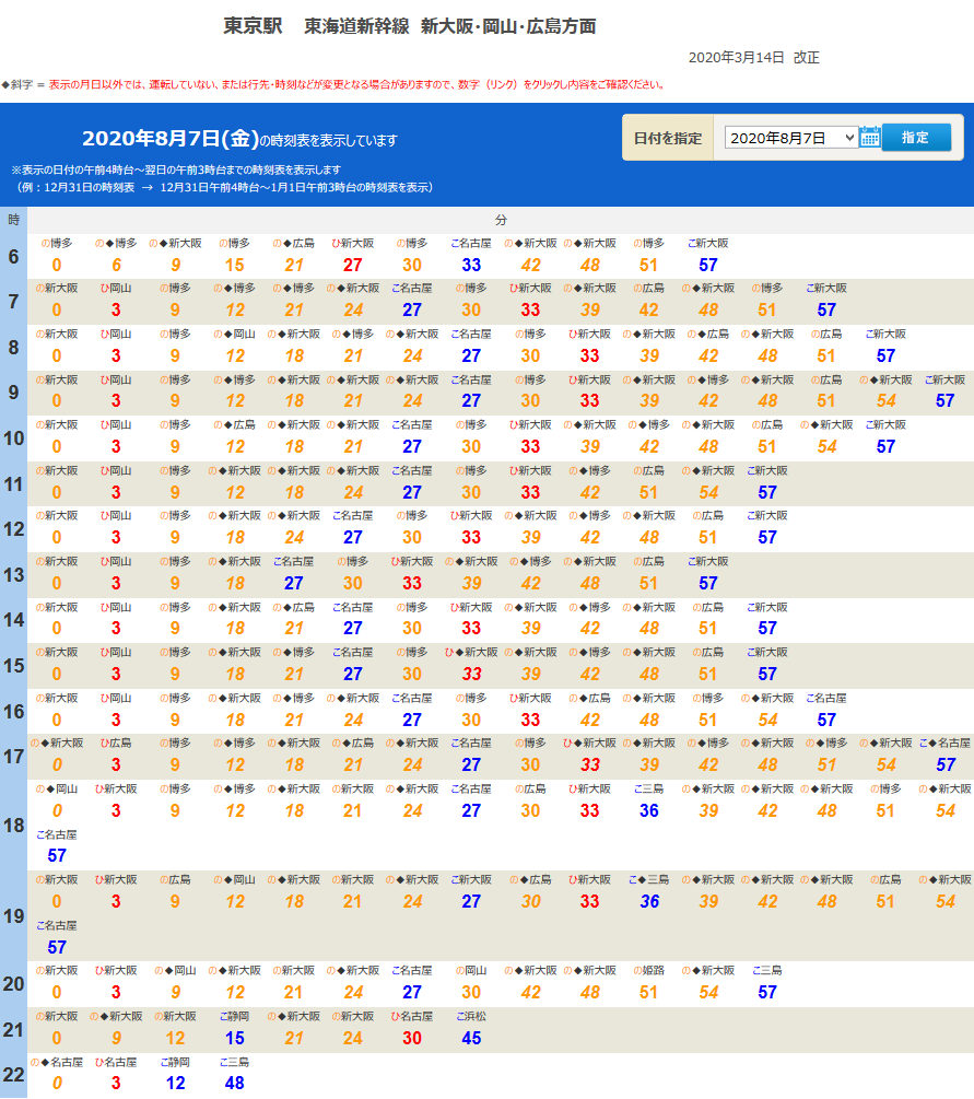 超過密ダイヤ！！ 新幹線 京都駅 インバウンドで賑わう京都駅で東海道新幹線の発着シーンを満喫！！shinkansen