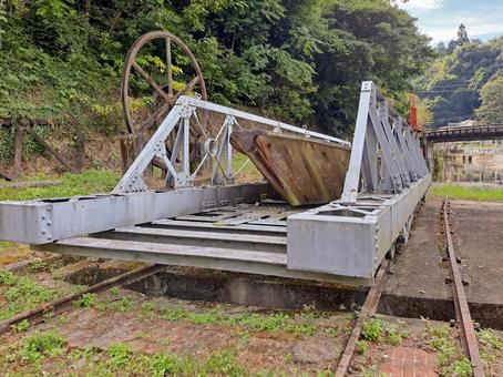 琵琶湖疏水インクライン – 煤式自動連結器