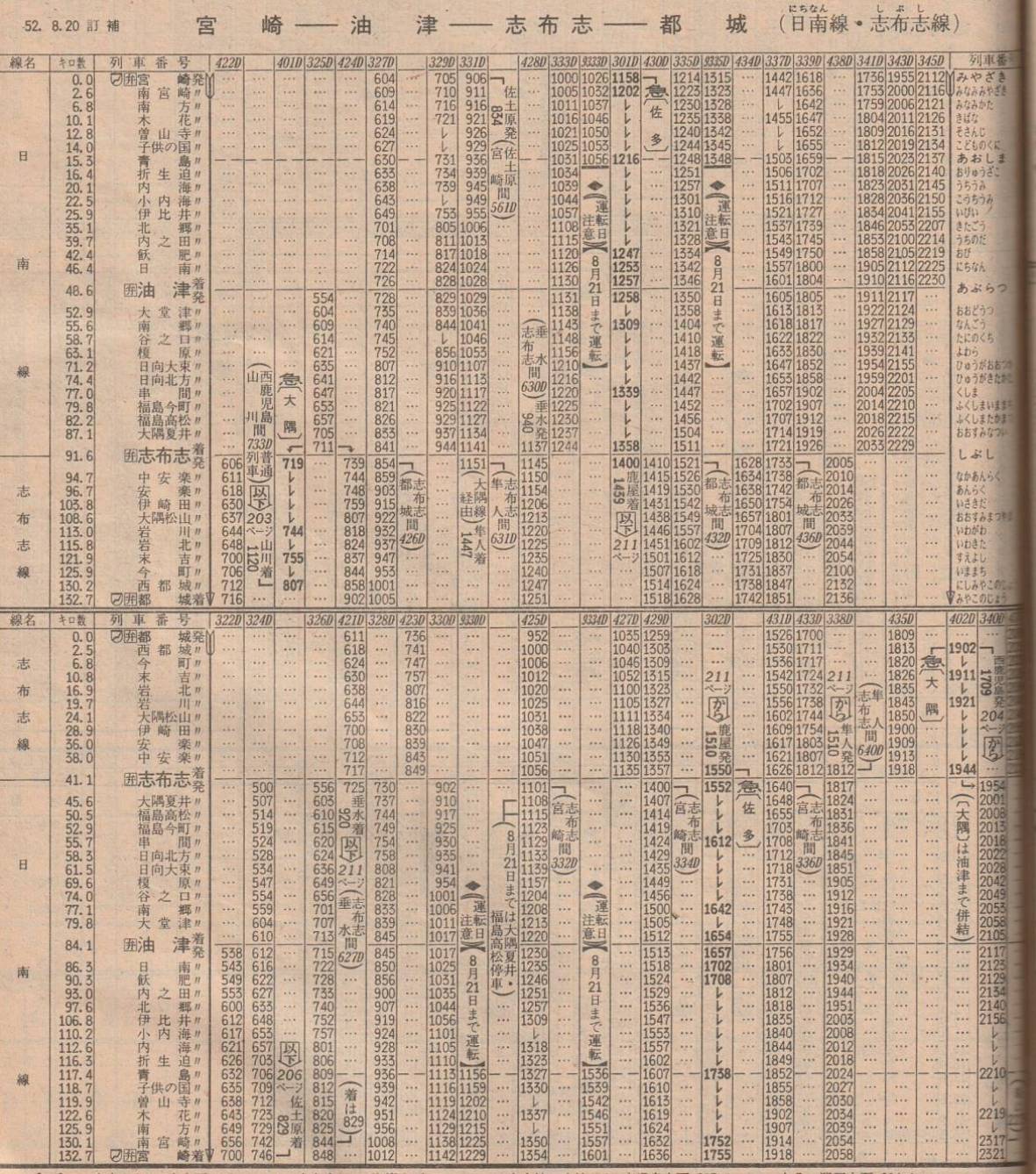 JR大阪駅 ポケット時刻表の変遷 – 地域研究と分析の林