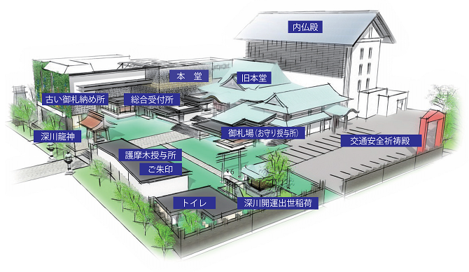 身代り不動尊 大明王院 川崎別格本山の御朱印・アクセス情報