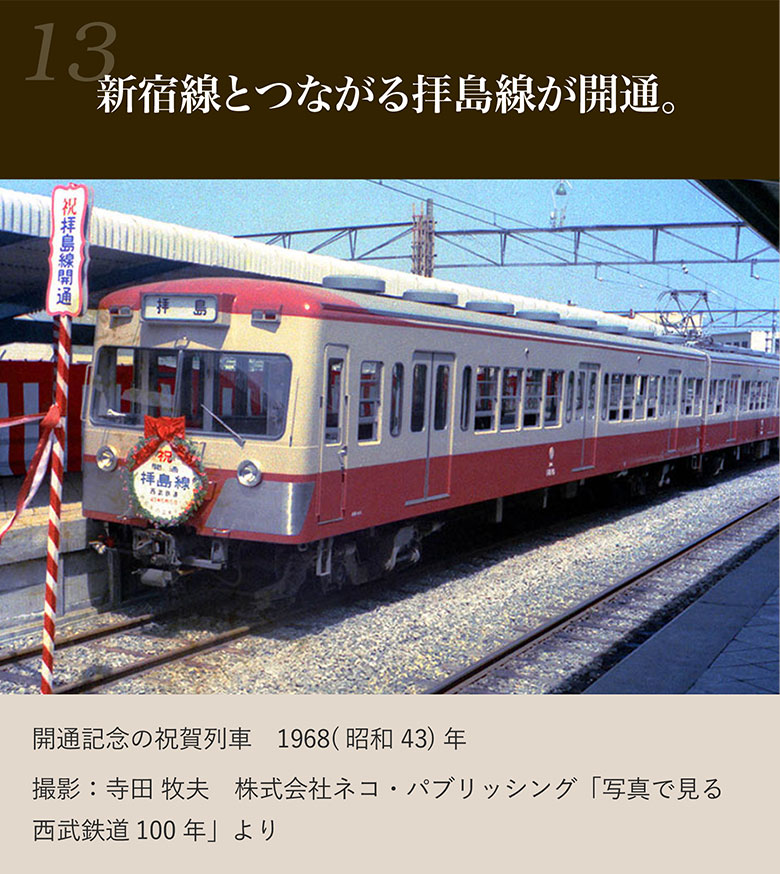 北多摩戦後クロニクル 第33回 1986年 西武新宿線田無駅で追突事故 大雪のためブレーキ利かず204人負傷