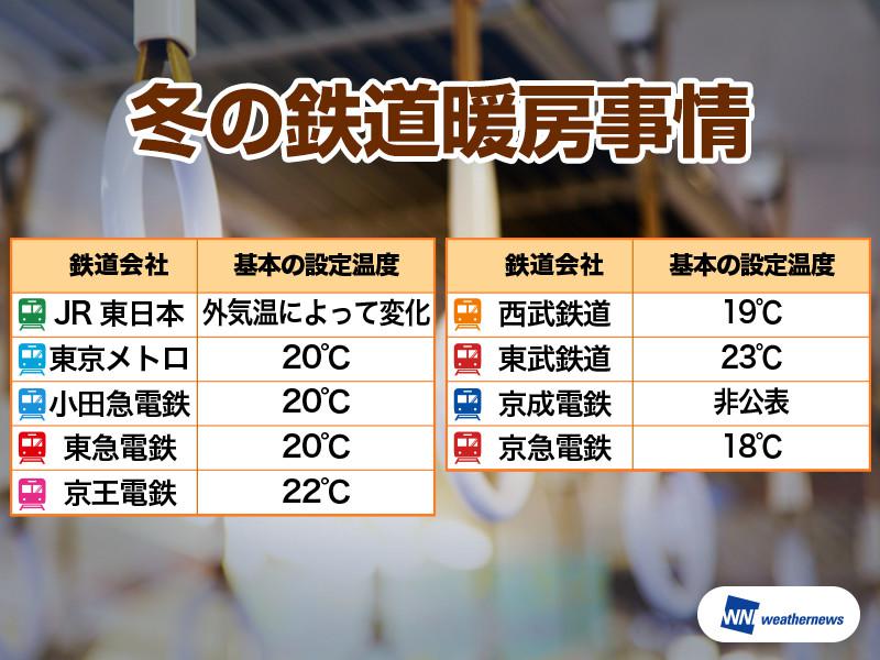 JR笠間駅 駅の待合室に笠間焼が展示されているのをご存知ですか？笠間駅は素敵な駅舎なんです！ この夏、列車の旅はいかがですか茨城笠間かさま巡り介绍一下笠间稍微介紹一下笠間おさんぽ笠間ki笠間焼鉄道水戸線笠間駅