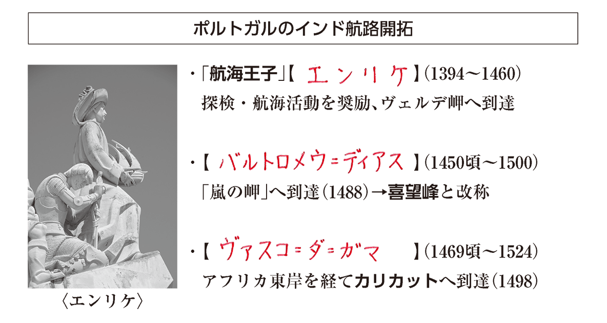 海洋総合辞典 Comprehensive Ocean Dictionary,