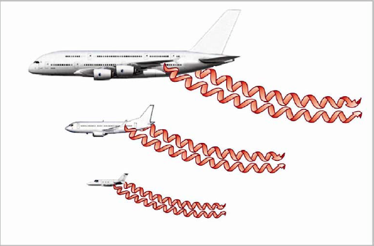航空交通管制システムに関する調査研究 – 航空交通管制協会