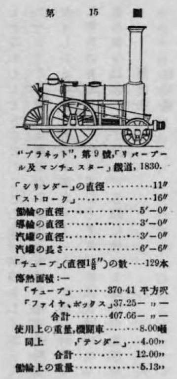マンチェスター空港からリバプールまでリバプール・サポーターズクラブ日本支部 OLSC JapanOfficial LiverpoolSupporters