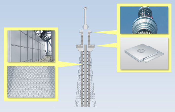 東京スカイツリー®実績大林組